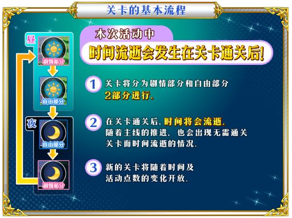 命运冠位指定限时复刻从者夏日庆典轻量版举办介绍_FGO限时复刻从者夏日庆典轻量版如何