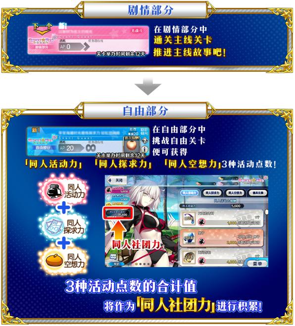 命运冠位指定限时复刻从者夏日庆典轻量版举办介绍_FGO限时复刻从者夏日庆典轻量版如何