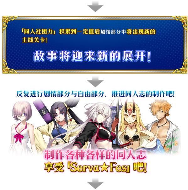 命运冠位指定限时复刻从者夏日庆典轻量版举办介绍_FGO限时复刻从者夏日庆典轻量版如何