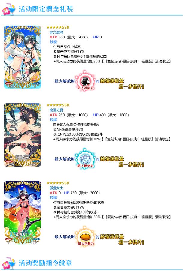 命运冠位指定限时复刻从者夏日庆典轻量版举办介绍_FGO限时复刻从者夏日庆典轻量版如何