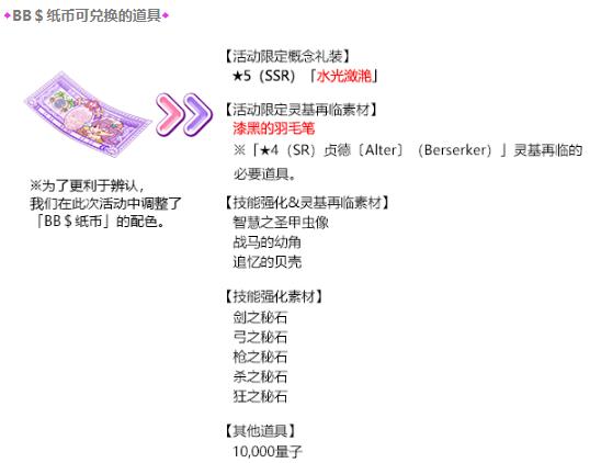命运冠位指定限时复刻从者夏日庆典轻量版举办介绍_FGO限时复刻从者夏日庆典轻量版如何