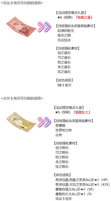 命运冠位指定限时复刻从者夏日庆典轻量版举办介绍_FGO限时复刻从者夏日庆典轻量版如何