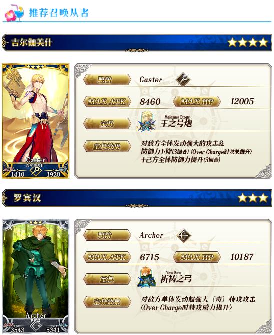 FGO2020限时复刻Serva Fes推荐召唤2如何_FGO2020限时复刻Serva Fes推荐召唤2介绍