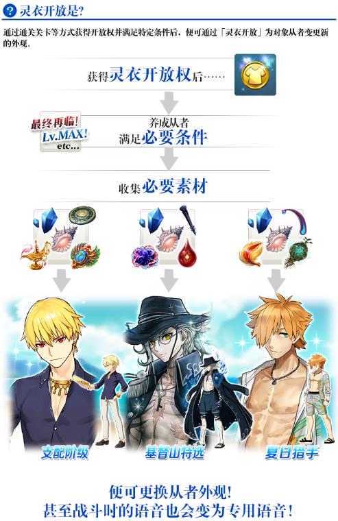 FGO2020限时复刻Serva Fes推荐召唤2如何_FGO2020限时复刻Serva Fes推荐召唤2介绍