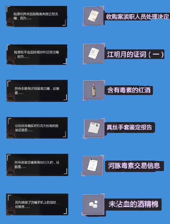 δ¼ε2޷ܵİͨع_δ¼ε2ι