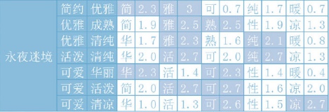 漣ůůҹԾδ_漣ůůҹԾ߷ִ乥