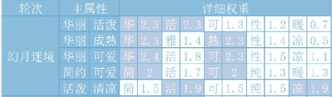 漣ůůԾδ_漣ůůԾ߷ִ乥