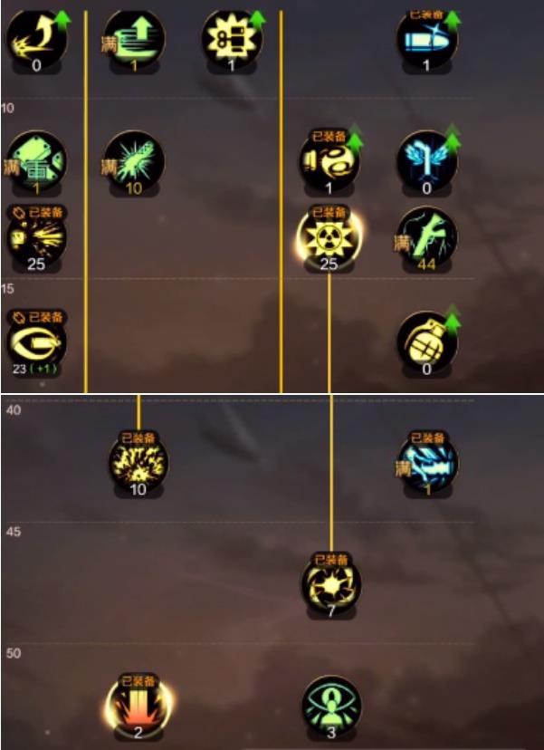 DNFδǹӵ㹥_³ʿδǹμӵ