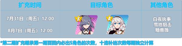 3ī䲹ݽ_3ī䲹