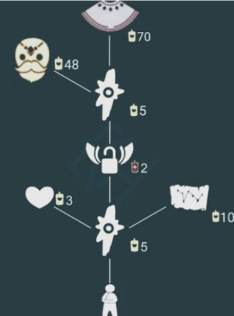 730ոʲôط_730ոصб