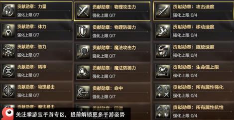 DNF���ι��ṱ�ױ���;Ч����ϸ˵��_���³�����ʿ���ι��ṱ�ױ���ʲô��