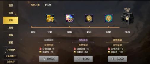 DNF���ι��ṱ�ױ�ȡ�ù���_���³�����ʿ���ι��ṱ�ױ���ε�