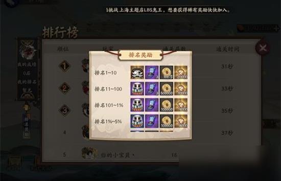 ����ʦ����֮����֮�轱����ʲô_����ʦ����֮����֮�轱���һ��б�