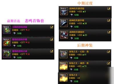 DNF����Ԫ��ʦ��ʲôװ����_���³�����ʿ����Ԫ��ʦװ��ѡ����