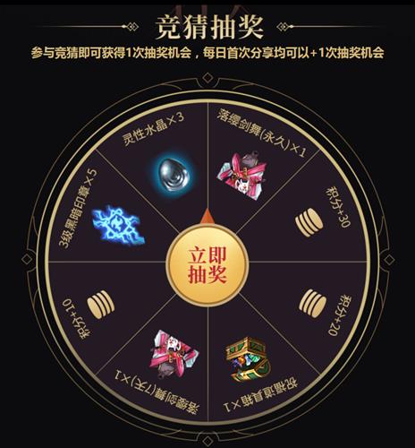 Բ���������λ���Ѻע���»����_Բ���������λ���Ѻע���»�����б�