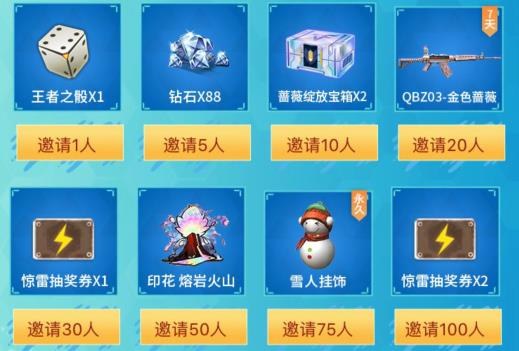 CF�������վ���¹�������ʲô�ط���_CF�������վ���¹�������ȡ��ַ