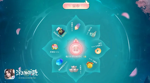 ����Ϊ���7��23��������б�_����Ϊ���7��23���������ʲô