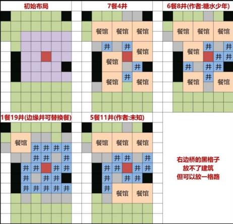 ���ϰپ�ͼ7��6�͹�ˢ�𲼾ֹ���_���ϰپ�ͼ7��6�͹ݽ𲼾���ξ�Ӫ