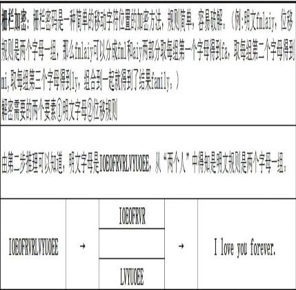 �����ʦ�������Ų�����ʲô_�����ʦ�������Ų���������ϸ˵��