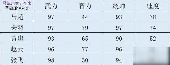 ����־ս�԰�S4����������ݴ��乥��_����־ս�԰�S4����������������