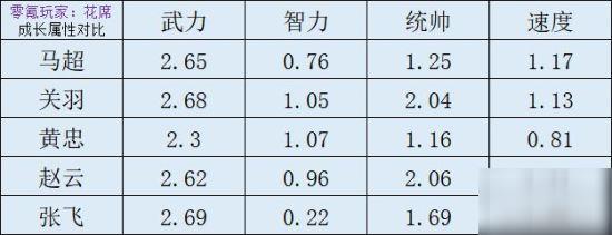 ����־ս�԰�S4����������ݴ��乥��_����־ս�԰�S4����������������