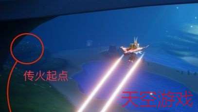 sky������С������λ����ʲô�ط�_sky������С������λ����ϸ˵��