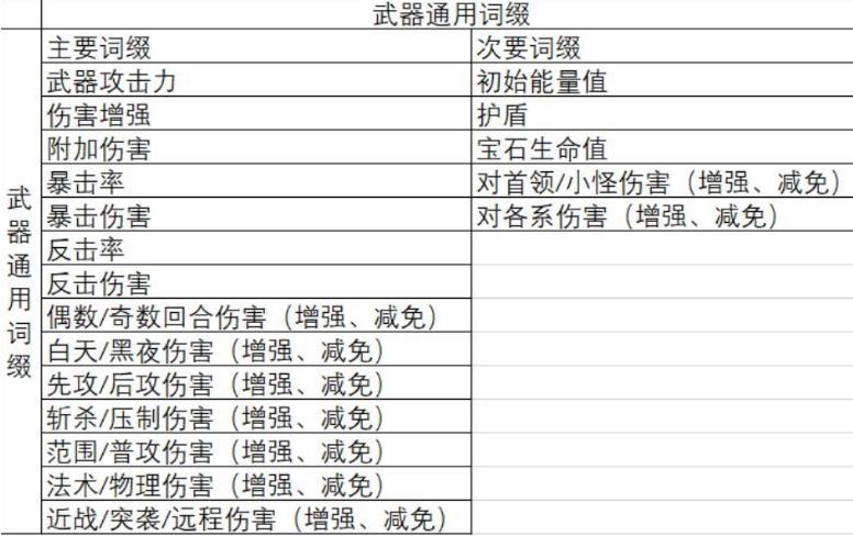 ��ߴ̽�ն���θ������_��ߴ̽�նӴ������췽ʽ����