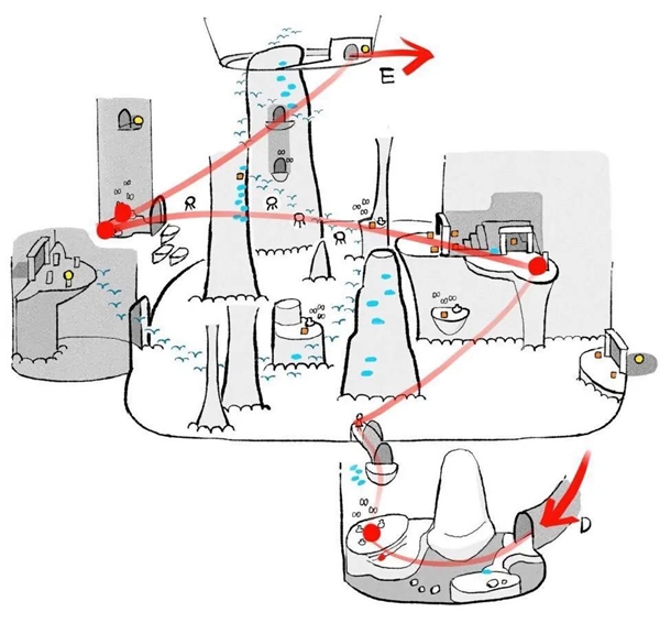 �������ֵ�ͼ���·����ʲô_�������ֵ�ͼ���·��������ϸ˵��