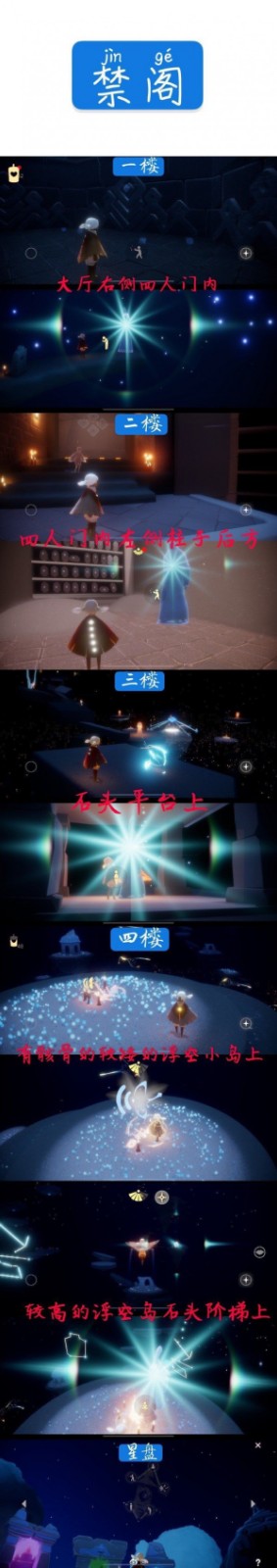 Sky������������λ�ô�ȫ_Sky��������������ʲô�ط�����