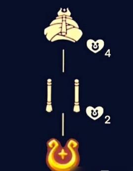 Sky����ħ������ҵ��Ʒ����һЩ_Sky����ħ������ҵ��Ʒ�б�