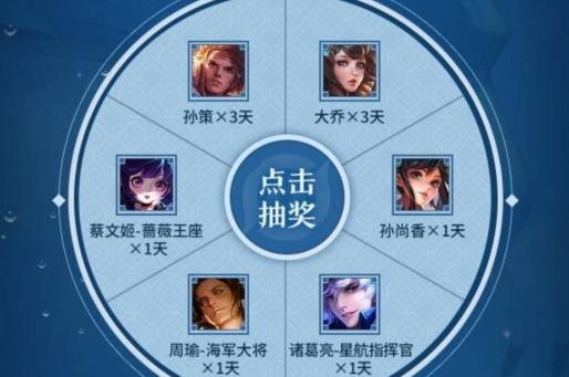 ������ҫ��������������齱�����ʲô�ط���_������ҫ��������������齱�����ȡ��ַ