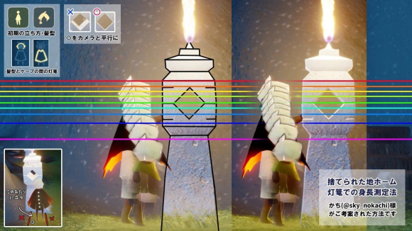 ����������ʲô�ط��￴_�������߲鿴��ʽ����