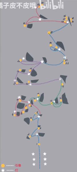 ��������֮���׼������_��������֮���׼�ȡ��;������