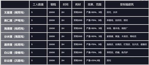 ���ϰپ�ͼ���ݸ���������һЩ_���ϰپ�ͼ���ݸ�����ӳ��б�