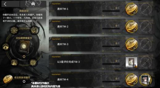 ���շ�������ķ�µı�ĺ���عؿ�����˵��_���շ�������ķ�µı�ĺ���عؿ��������