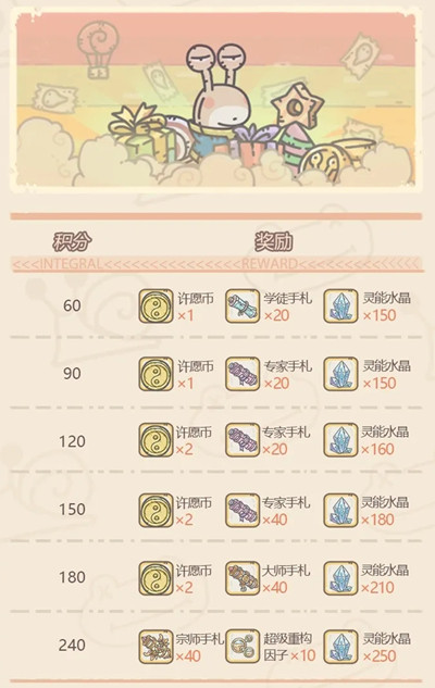 ��ǿ��ţ��̳���ǻ����_��ǿ��ţ��������̳���ǻ���ݽ���