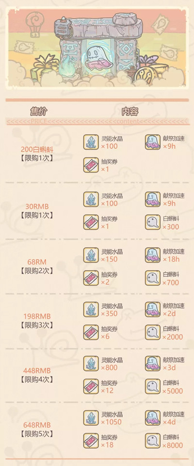 ��ǿ��ţ��̳���ǻ����_��ǿ��ţ��������̳���ǻ���ݽ���