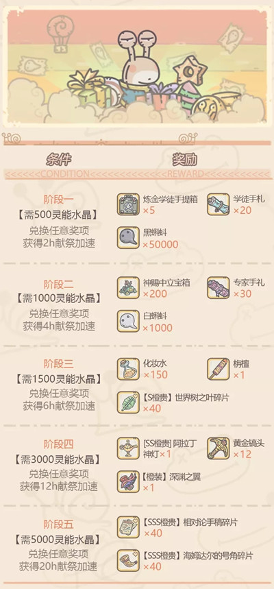 ��ǿ��ţ��̳���ǻ����_��ǿ��ţ��������̳���ǻ���ݽ���