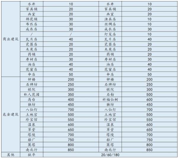 ���ϰپ�ͼ����ʯ����������_���ϰپ�ͼ����ʯ���ı��б�