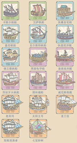 ��ǿ��ţӢ���淨��������Ʒ�б�_��ǿ��ţӢ�׹��������