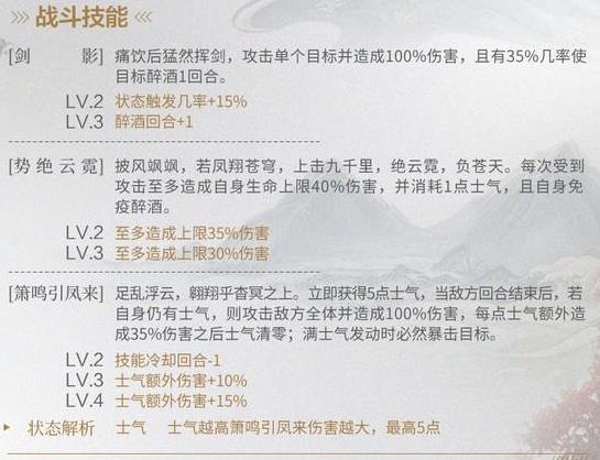 ʳ�������������Ȩ��ֵ�ó���_ʳ�������������Ȩ��ǿ����ϸ˵��