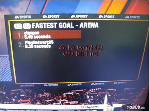 Ӣ�Ŀ�����Ŀ��FIFA11���˵��ۺϷ���ͼʾ