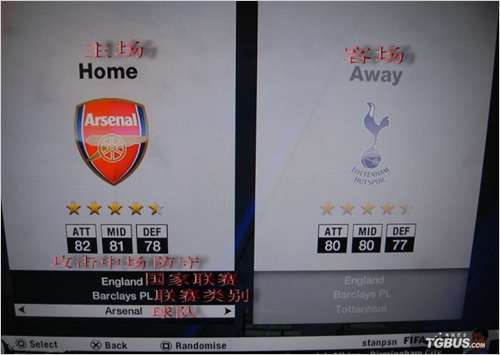 Ӣ�Ŀ�����Ŀ��FIFA11���˵��ۺϷ���ͼʾ