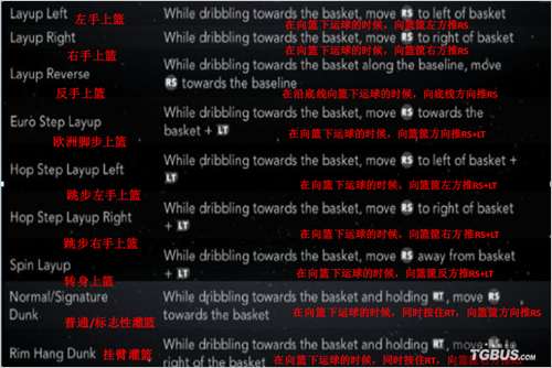 ��NBA����2K11���������б����ķ���