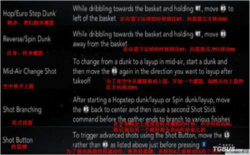 ��NBA����2K11���������б����ķ���