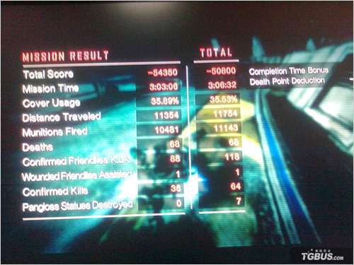 ������������GOD&nbsp;HARDͨ���ĵ�