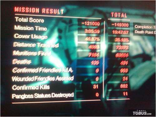 《绝对征服》GOD HARD通关心得