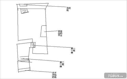 《绝对征服》GOD HARD通关心得