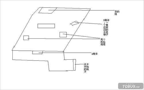 《绝对征服》GOD HARD通关心得