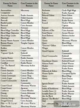 ����������2���з����֡��ȼ������ܡ���������